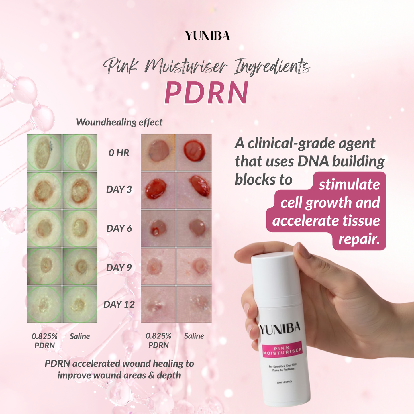 Pink Moisturiser 50ML (Calm, Comfort, and Radiance)
