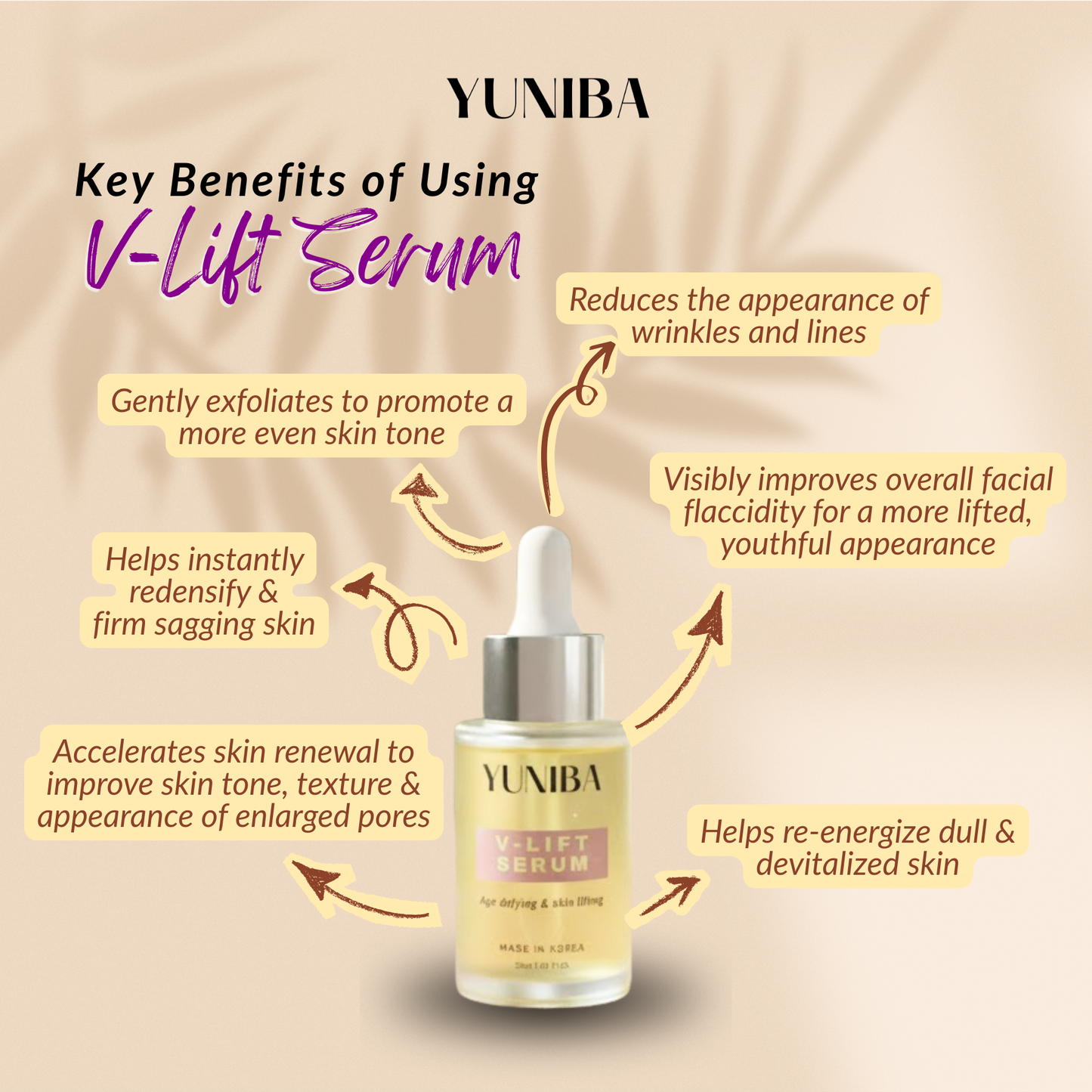V-Lift Serum 30ml for Tightening Skin and Enhancing Facial Contours